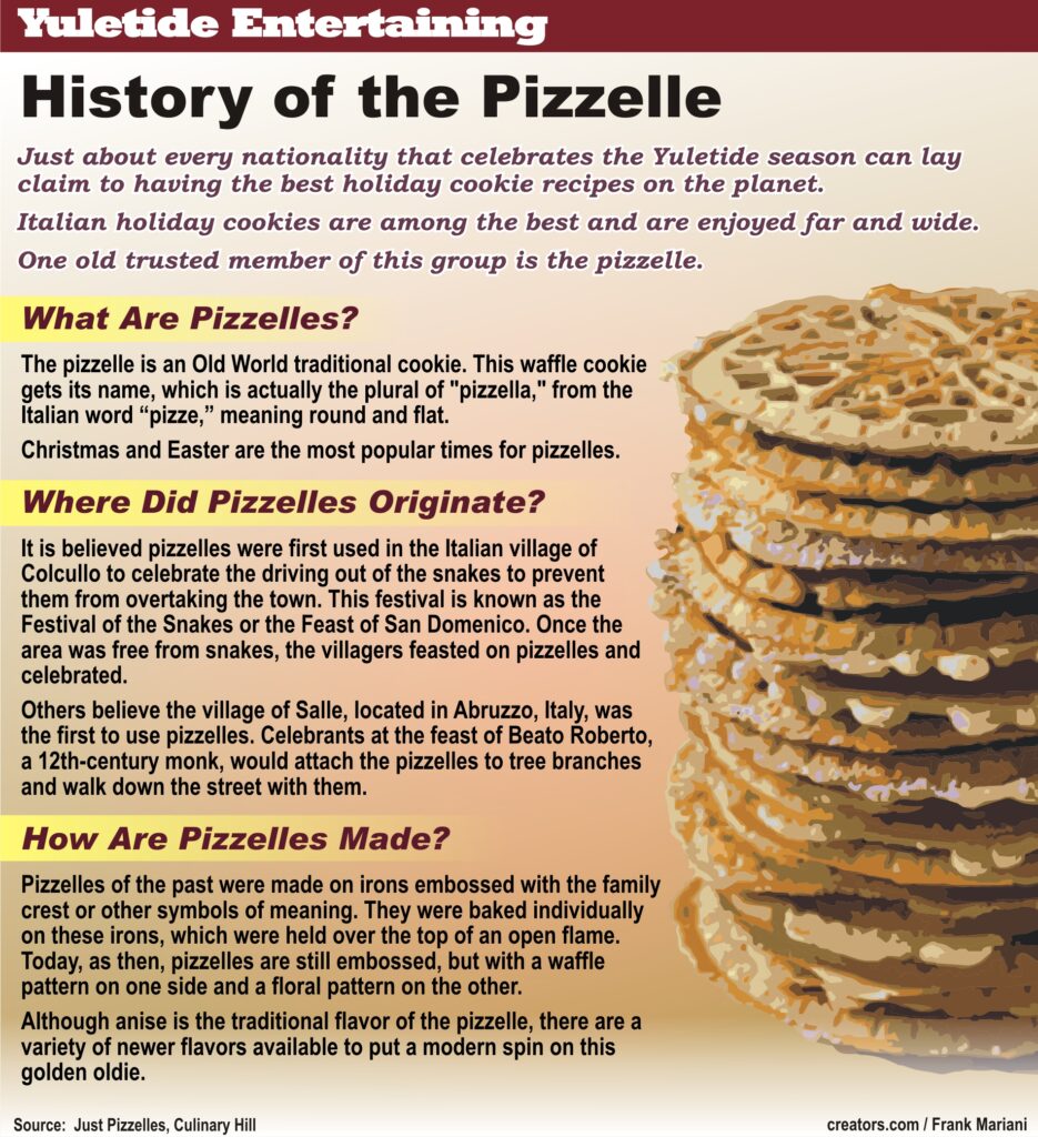 Pizzelle - Culinary Hill